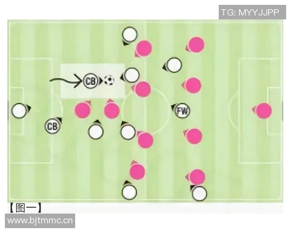 深圳足球队的盯防战术解析与深度剖析探讨